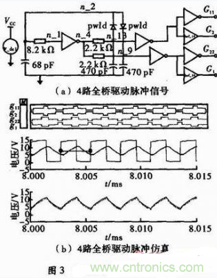 高效、可靠的緊湊型DCDC隔離電源電路設計