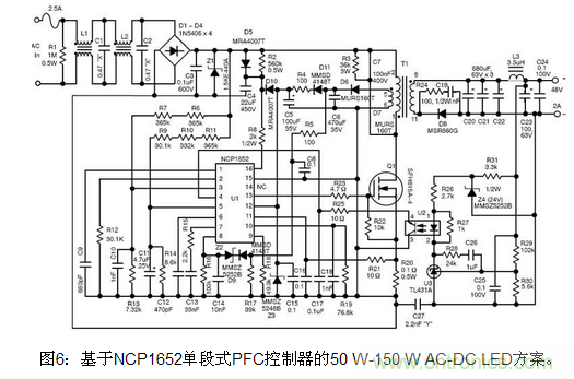 LED照明方案詳解：針對不同LED照明應用方案彙總