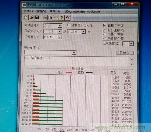 製作U盤全過程，由PCB做起