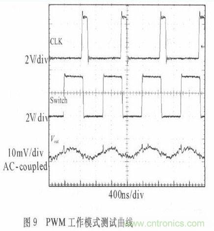 一款高效低功耗的開關電源控製器芯片設計