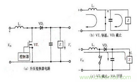 全麵解讀：基於電感升壓變換器的LED驅動電路設計