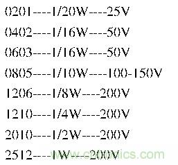 工程師經驗：設計中片式電阻的選擇應注意哪些事項？