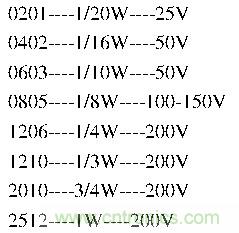 工程師經驗：設計中片式電阻的選擇應注意哪些事項？
