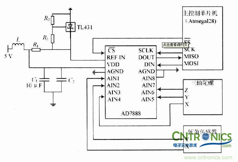 解讀遙感技術，無人機遙感傳感器探秘 