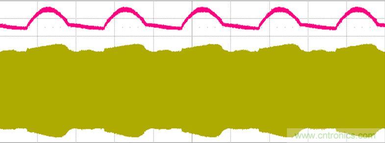 【導讀】什shen麼me是shi波bo形xing？波bo形xing就jiu是shi物wu理li量liang如ru電dian壓ya電dian流liu隨sui時shi間jian變bian化hua的de數shu值zhi用yong坐zuo標biao圖tu表biao示shi出chu來lai，看kan波bo形xing的de形xing狀zhuang就jiu能neng很hen容rong易yi判pan斷duan電dian路lu的de工gong作zuo狀zhuang態tai。但dan是shi業ye內nei有you很hen多duo的de朋peng友you，可ke以yi做zuo出chu不bu錯cuo的de燈deng，要yao講jiang出chu道dao理li就jiu有you點dian難nan度du了le，同tong時shi也ye有you很hen多duo新xin手shou上shang路lu，調tiao試shi確que是shi難nan題ti，今jin天tian電dian子zi元yuan件jian技ji術shu網wang就jiu帶dai大da家jia學xue習xi如ru何he測ce量liang識shi別bie節jie能neng燈deng波bo形xing。