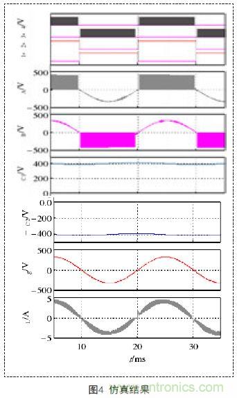 高手寂寞：如何用單相雙Buck光伏逆變器抑製漏電流   