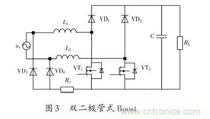 有圖有真相：針對無橋APFC電路的單周期控製方案與應用 