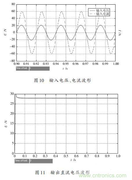 有圖有真相：針對無橋APFC電路的單周期控製方案與應用 