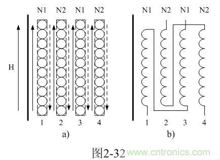 製變壓器線圈的時候可以把初、次級線圈層與層之間互相錯開