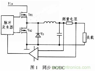一步到位，半導體激光管LD的電源設計