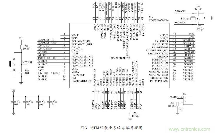 技術達人：ARM的非特定人語音識別係統的設計