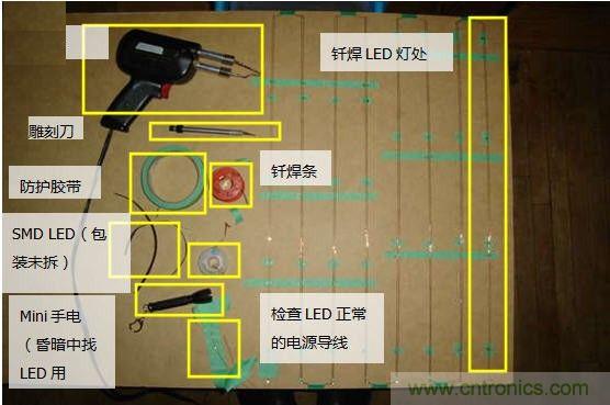 創意DIY！送女朋友的絕妙禮物，LED星光傘！