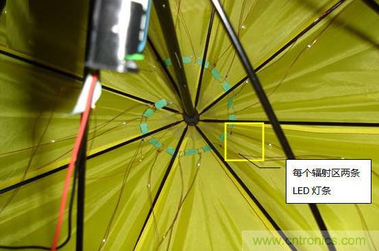 創意DIY！送女朋友的絕妙禮物，LED星光傘！