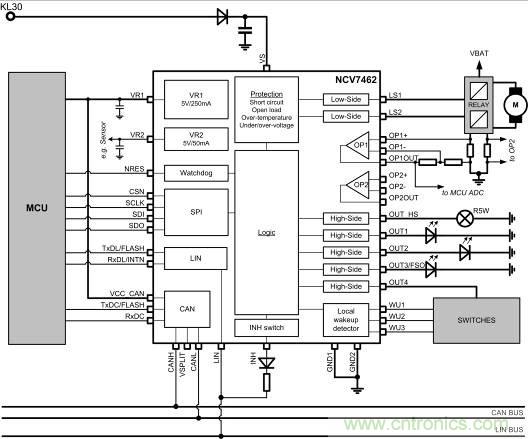 省毫瓦以增裏程；提升汽車CAN總線能效以增強燃油經濟性
