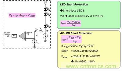 小夥伴們都驚呆了！LED背光驅動小竅門