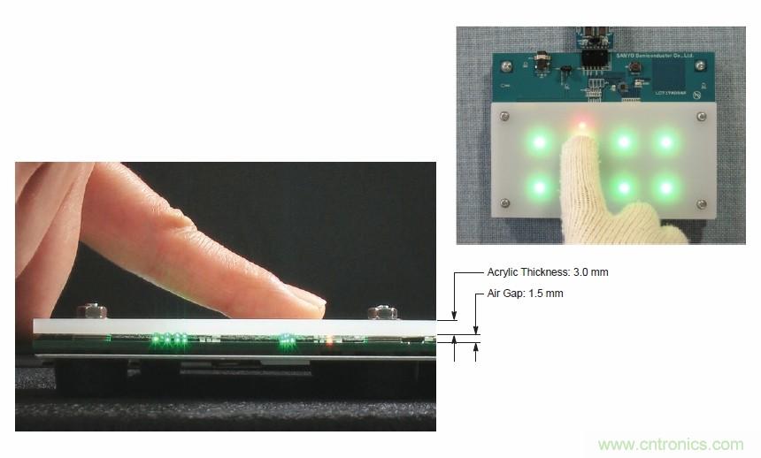圖7. 安森美半導體電容式觸摸傳感器具有高度靈敏度，支持戴手套觸摸，支持含氣隙應用