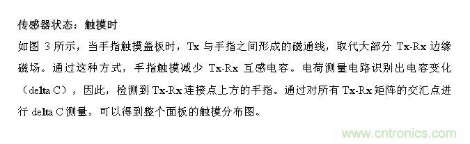 觸摸屏電磁幹擾源解析