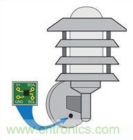 大神答疑：智能LED為何這麼牛？