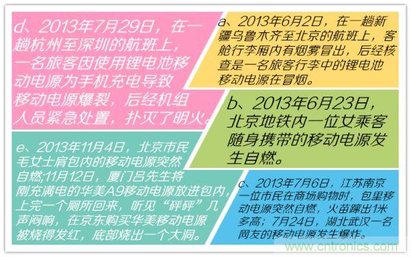 移動電源，質量這麼渣渣，你家裏人知道嗎？