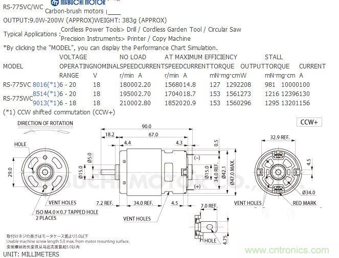 能工巧匠！DIY屬於你的電動滑板車！