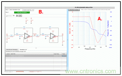 四階、低通巴特沃斯濾波器的頻率響應