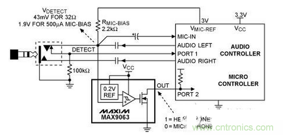 高抗幹擾、低消耗的便攜耳機檢測電路設計圖