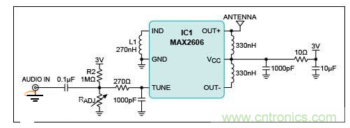 FM發射電路，直接接入音頻輸入有助於消除麥克風的背景噪聲