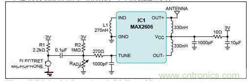 FM發射電路配合麥克風，實現手機的免提通話功能。