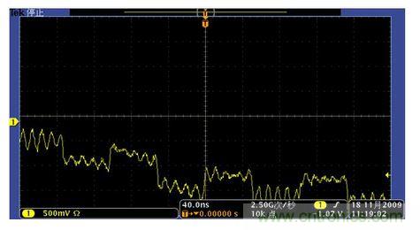 調低觸發電平，波形位置下降