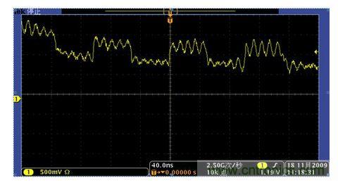 調高觸發電平，波形位置上升