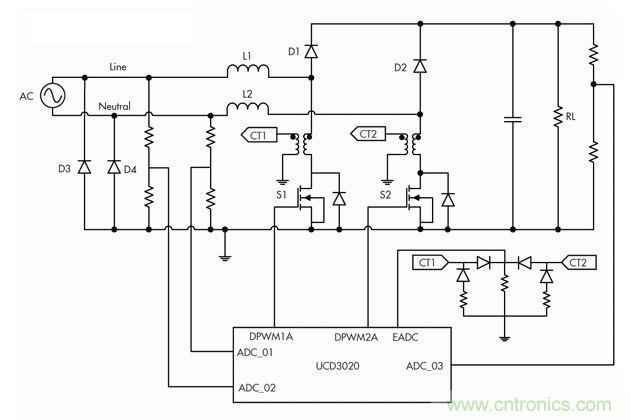數字控製的無橋PFC由兩相升壓電路組成，但是每次隻有一個相位為有源相位
