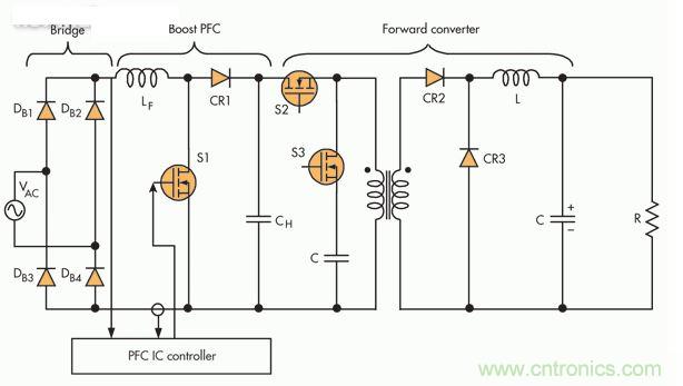 此PFC電路采用隔離正向轉換器，這是一種通常在中小功率應用中保留的設置