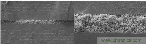 StackiCap的各規格產品尺寸：1812，2220，2225和3640