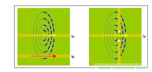  類似於圖1，表示可能存在的磁力線耦合
