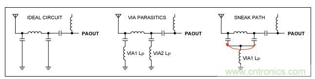 理想架構與非理想架構比較，電路中存在潛在的&ldquo;信號通路&rdquo;
