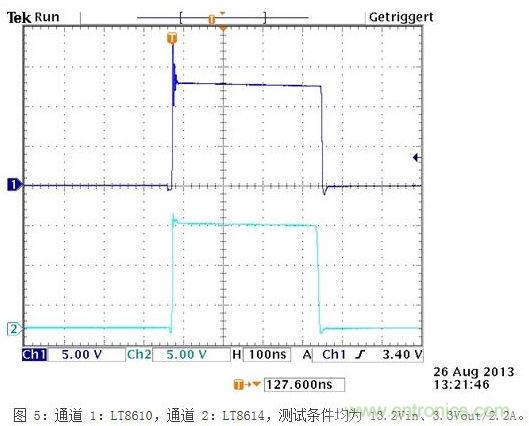 淩力爾特新型技術應對汽車EMI問題