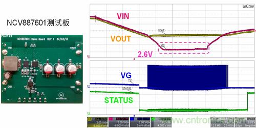 自動啟停係統對汽車電源係統的影響及常見電源設計
