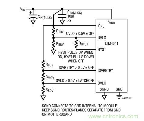 用於設定輸入 UVLO、IOVRETRY 和 OVLO 門限的電路
