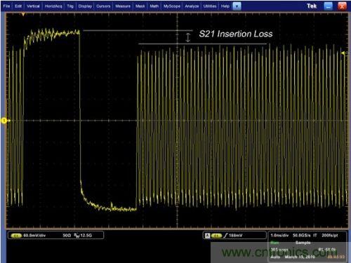 64個&ldquo;1&rdquo;及64個&ldquo;0&rdquo;後接&ldquo;1010&rdquo;的圖形