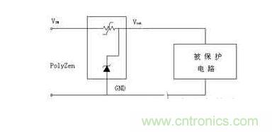  過流、過壓保護器件工作電路