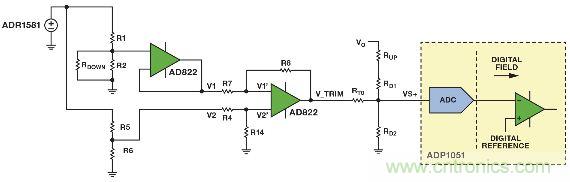 圖5. 重新配置反饋網絡，方便進行模擬輸出調整