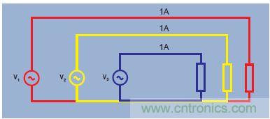 圖4.三相電源，均衡負載-3個單位損耗