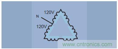 圖9.三角形接法，采用"分相"或"中心分接"線圈