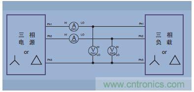 圖13.三相三線、兩個功率表方法