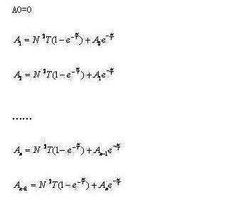 軟起動器對電機過載保護的控製方法
