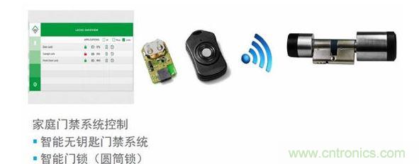 家庭門禁控製係統