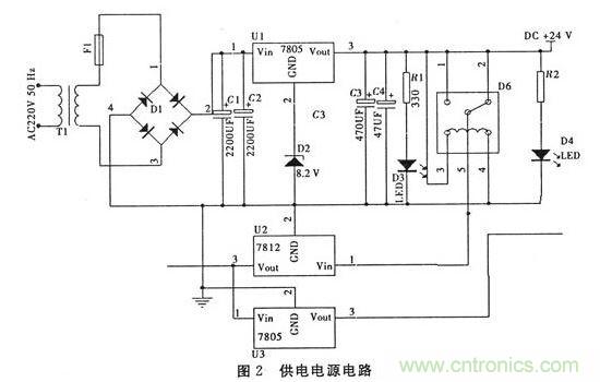 2、電源管理模塊