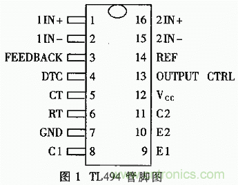 解析TL494實現單回路控製的全過程