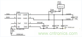 基於DSP和OZ890構成的電池管理係統設計