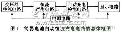 搜羅全網經典充電電路設計，度娘知道的也不過如此了